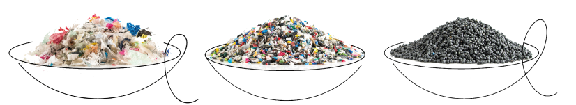 Recycling household plastics into valuable raw materials